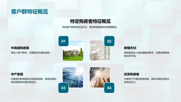 房产营销策略解析PPT模板