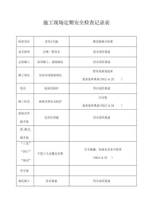 施工现场定期安全检查记录表