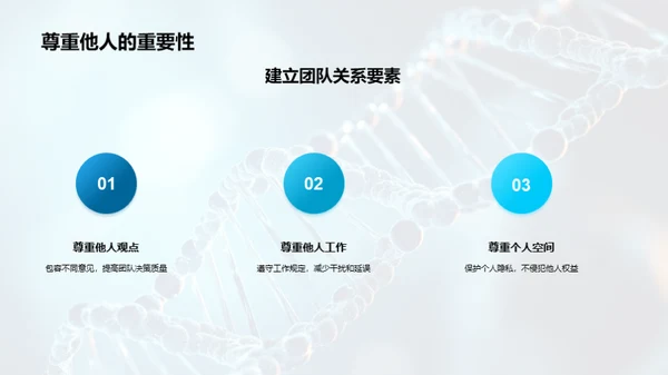 打造高效团队