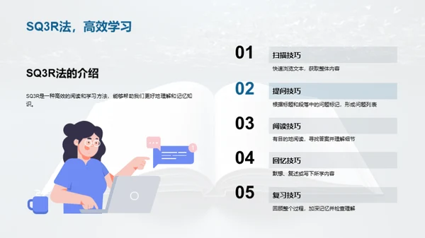 探索有效学习法