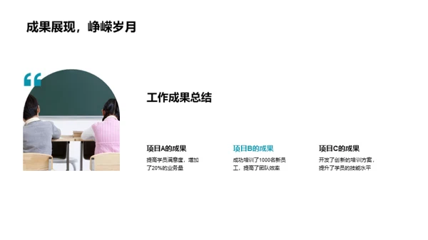 跨越年度的团队篇章