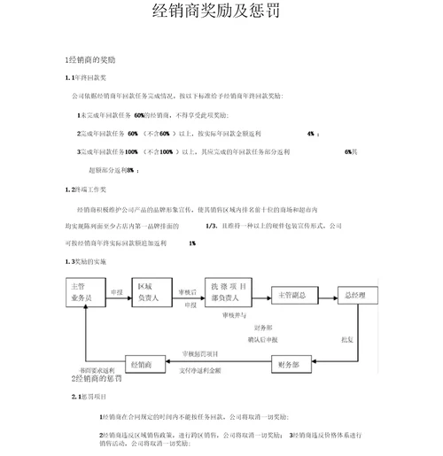 经销商管理奖励及惩罚