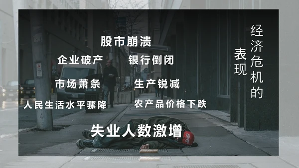 资本主义经济政策PPT模板