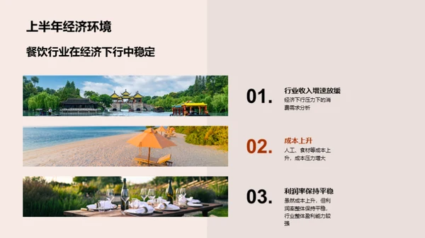 餐饮业半年金融解读