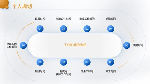 开学季新学期开学第一课火箭班通用PPT模板