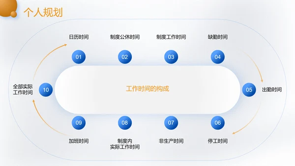 开学季新学期开学第一课火箭班通用PPT模板