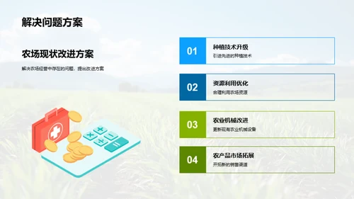 农业绿色革命