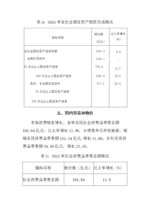 铜仁市2015年国民经济和社会发展统计公报