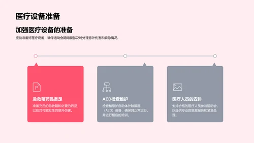 运动会教学实践报告PPT模板