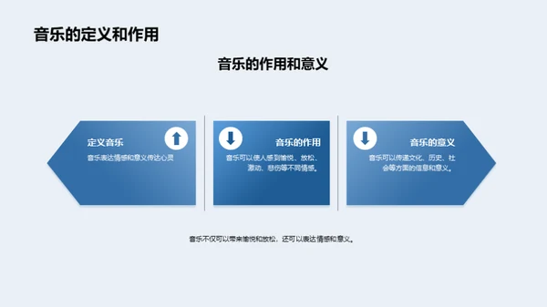 音乐：探索与领悟
