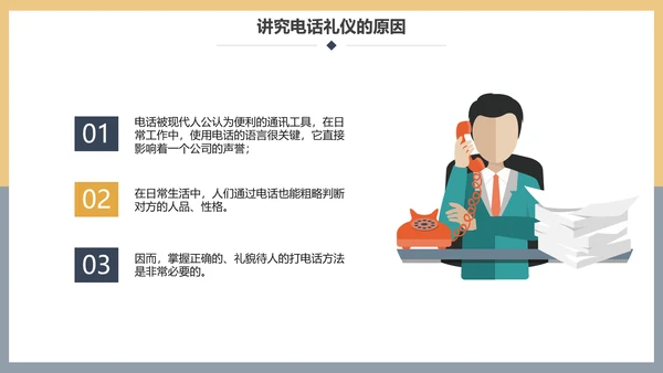 企业电话客服培训话务员PPT模板