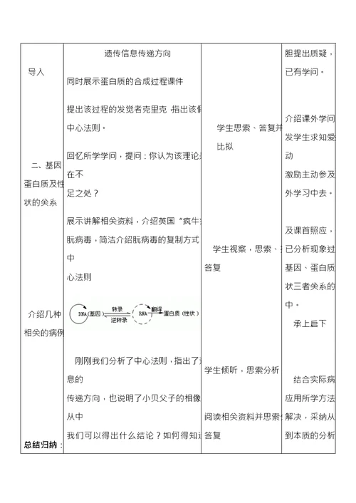 基因对性状的控制教案