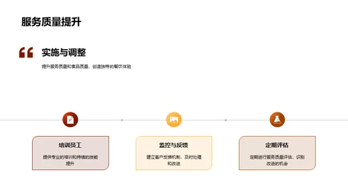 餐饮业营销全攻略