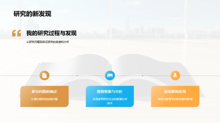 教育学：探寻与发现