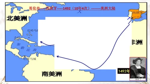 第15课 探寻新航路 课件