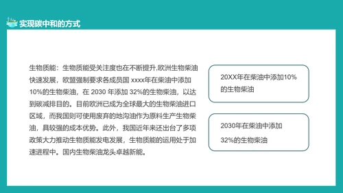 碳中和概念全球变暖环保PPT模板