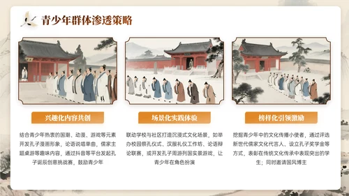 深棕色系关于孔子诞辰文化宣传主题PPT模板