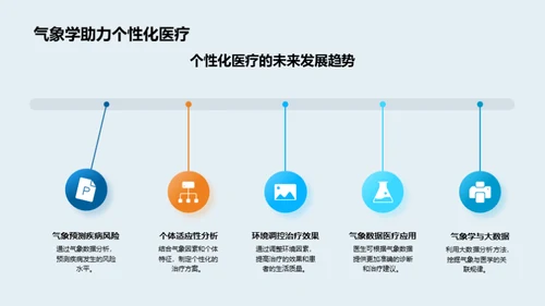 大寒气象与健康