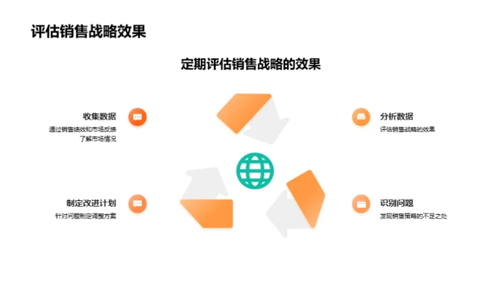 春节家居营销攻略