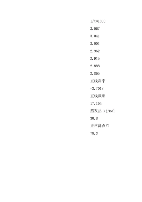 液体饱和蒸汽压的测定实验报告实验报告