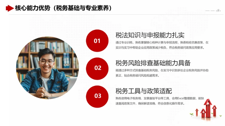 红色商务风会计学专业大学生职业生涯规划发展展示PPT模版