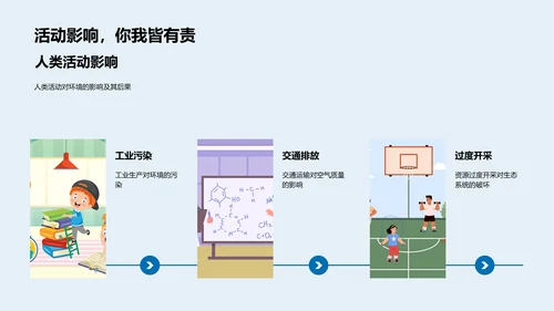 绿色行动守护者