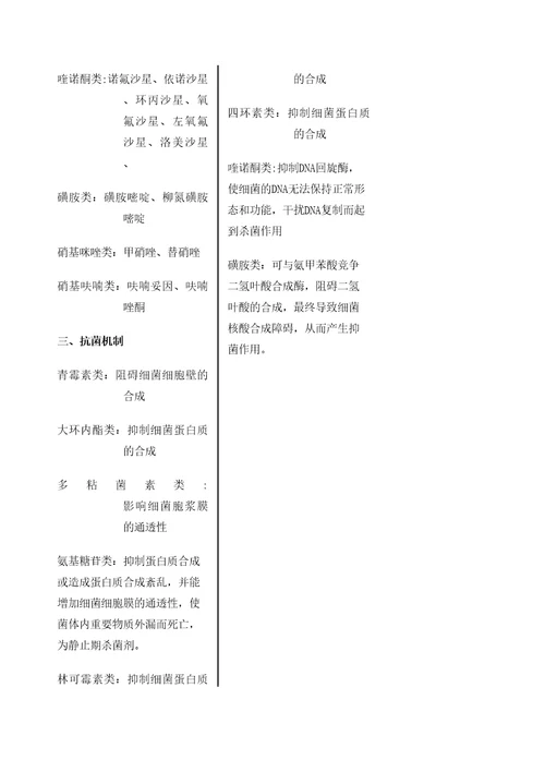 药物化学药物结构式