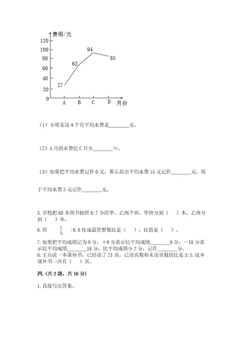 苏教版六年级数学下学期期末测试题（含答案）