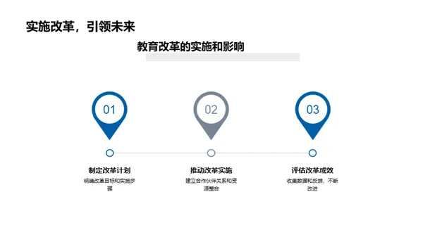 探索教育新篇章