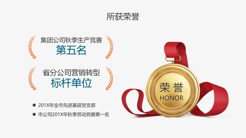 乘风破浪工作总结计划PPT多用途模板