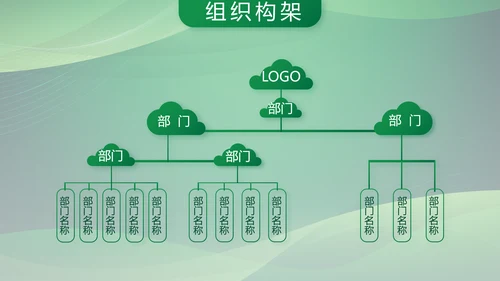 绿色大气银行工作汇报动态PPT