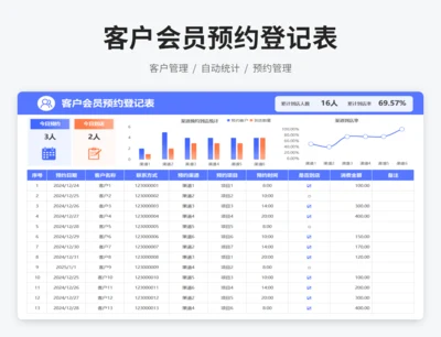 客户会员预约登记表