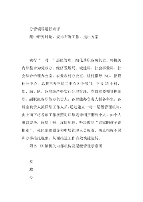 乡镇机关岗位目标激励制度考察报告.docx