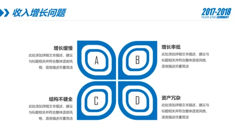 蓝色财务部数据分析报告年终总结PPT模板