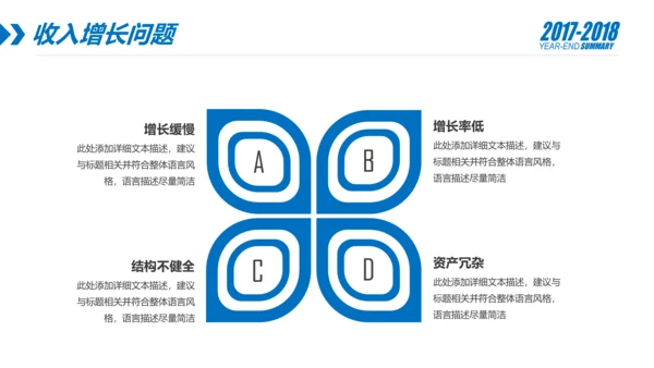 蓝色财务部数据分析报告年终总结PPT模板