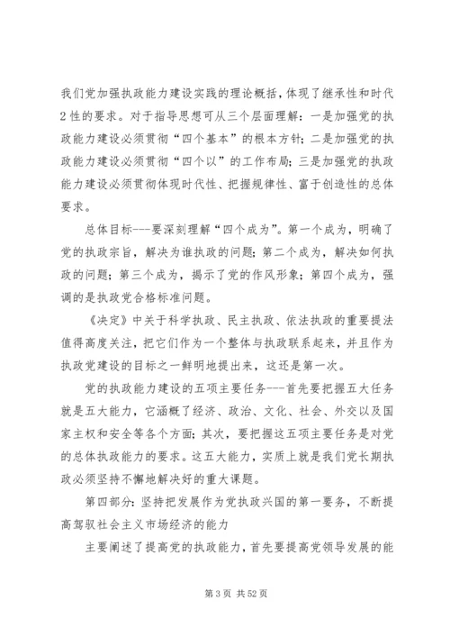 党的十六届四中全会《决定》学习要点.docx