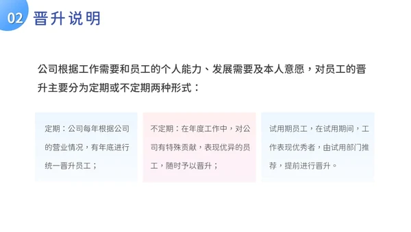 扁平风人才培养与晋升管理培训PPT模板