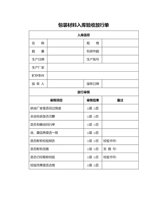 SOPWL002物料入库验收标准操作规程