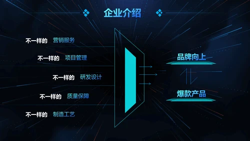 云计算大数据人工智能互联网通用PPT