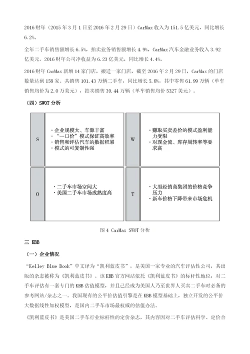 国外汽车电子商务典型企业案例解读.docx