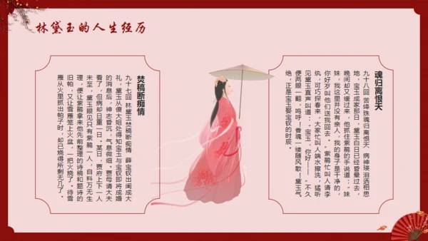 《红楼梦》林黛玉人物特点介绍通用PPT模板