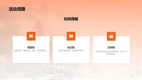 红色商务促销活动策划PPT模板