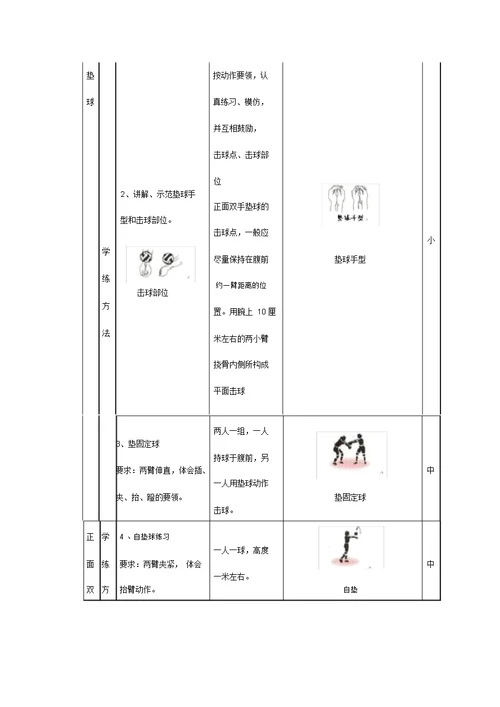 排球单元教学计划