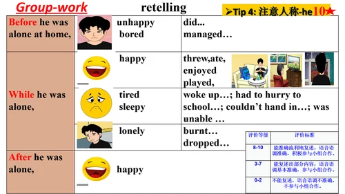 外研九上Module 4 Home alone Unit 2课件