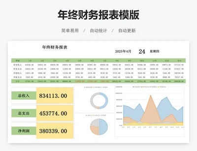 年终财务报表模版