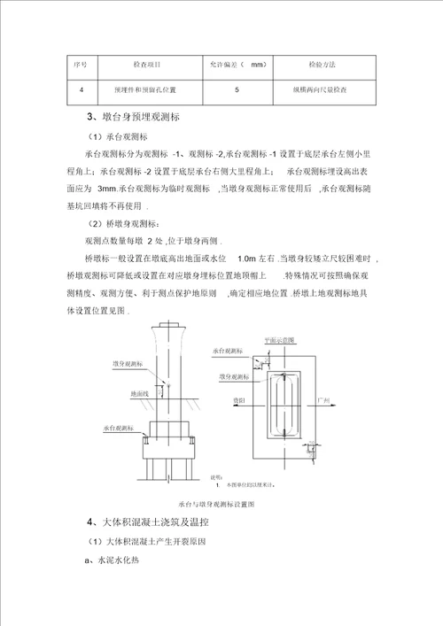 承台、墩身混凝土施工及温控交底书