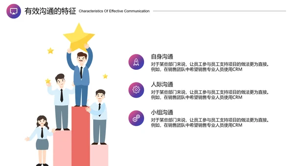 企业培训团队沟通PPT模板