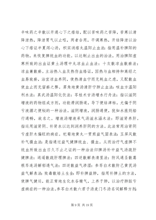 大学方剂学心得感悟.docx
