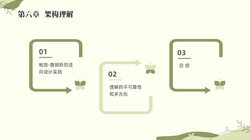 绿色小清新追求理解的教学设计素材读书分享会PPT