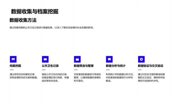 疫情与社会变革